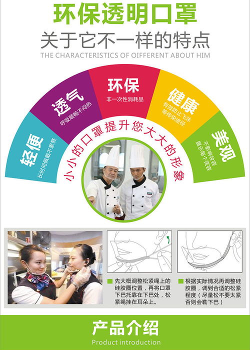 透明口罩在餐飲服務(wù)業(yè)中的多重角色 從食品衛(wèi)生到信息咨詢(xún)的全面解析